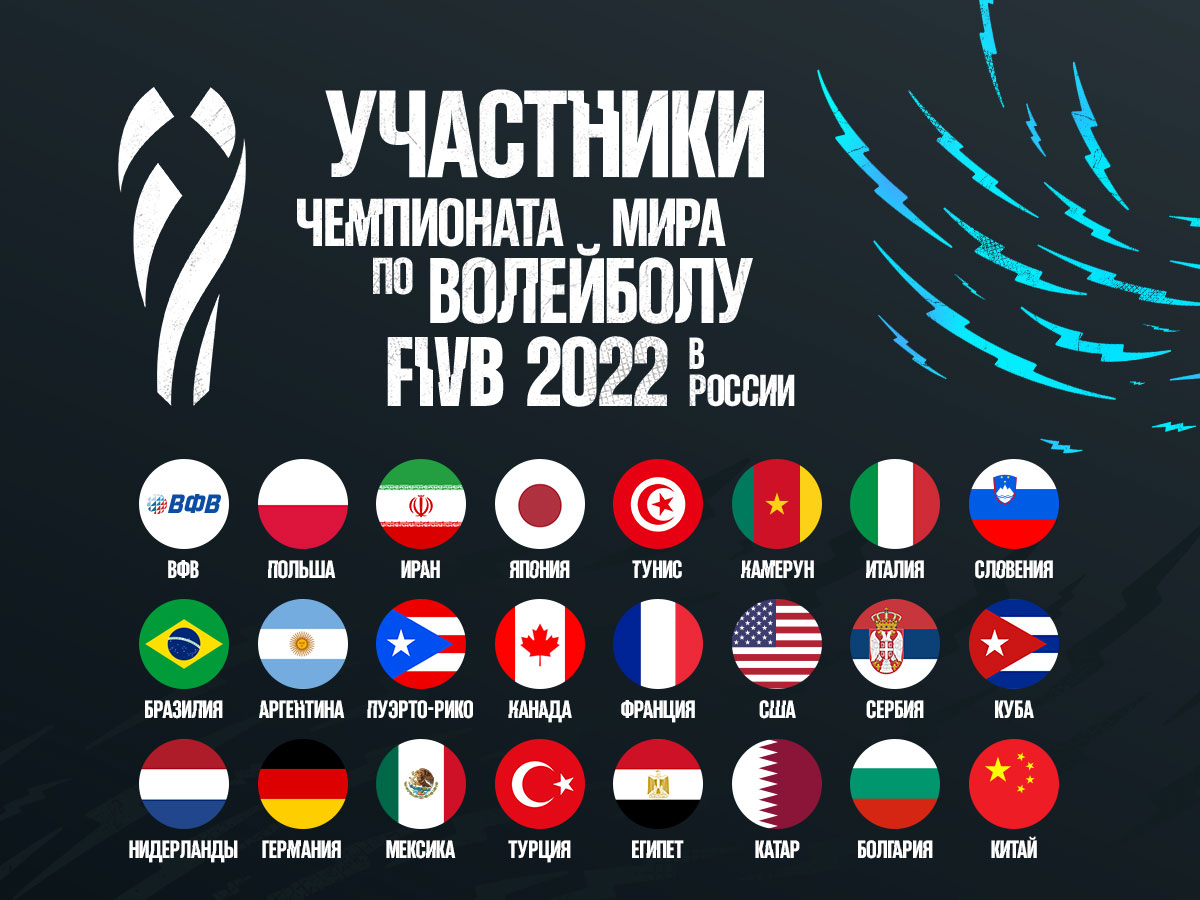 Состав участников Чемпионата мира по волейболу среди мужчин определён 